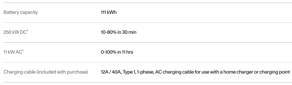 polestar 3 charging